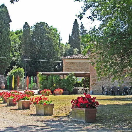 Holiday home La Rimessa Experience-dream
